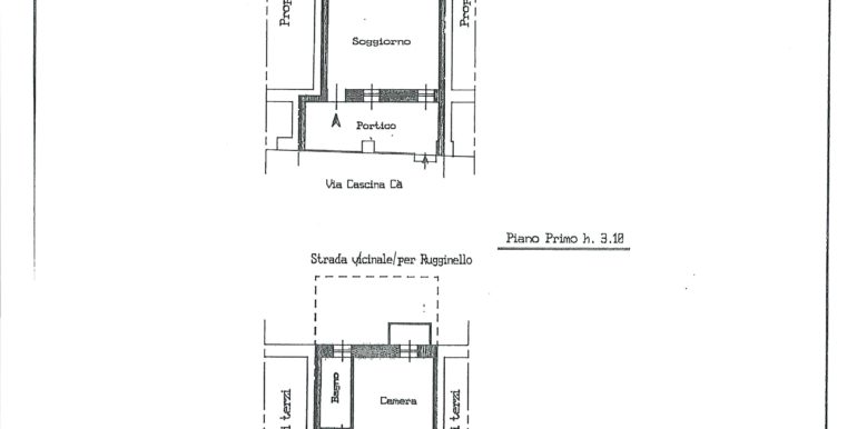planimetria